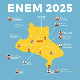 ranking das escolas mais bem colocadas no Enem 2025 na Zona Sul do Rio
