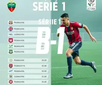 Série B1 do Carioca